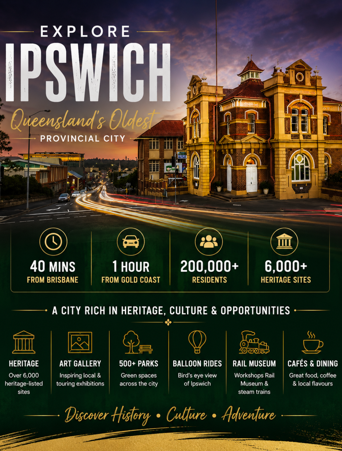 Ipswich City Showcase